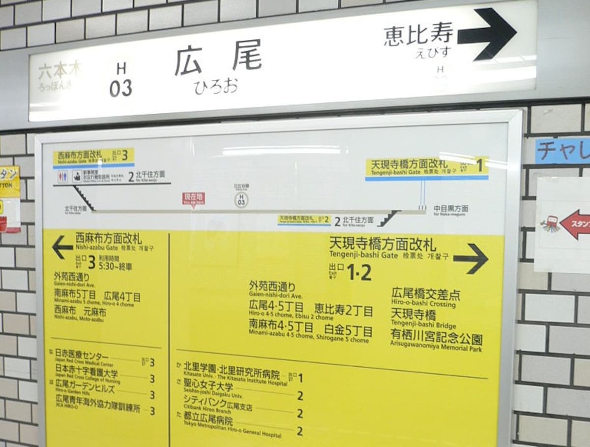 Station Signs