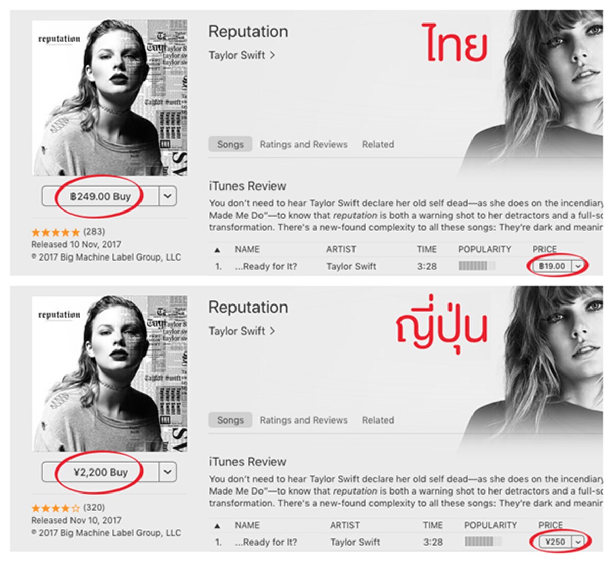 ค่าครองชีพสูงลิบลิ่ว ภาค 2 iTunes