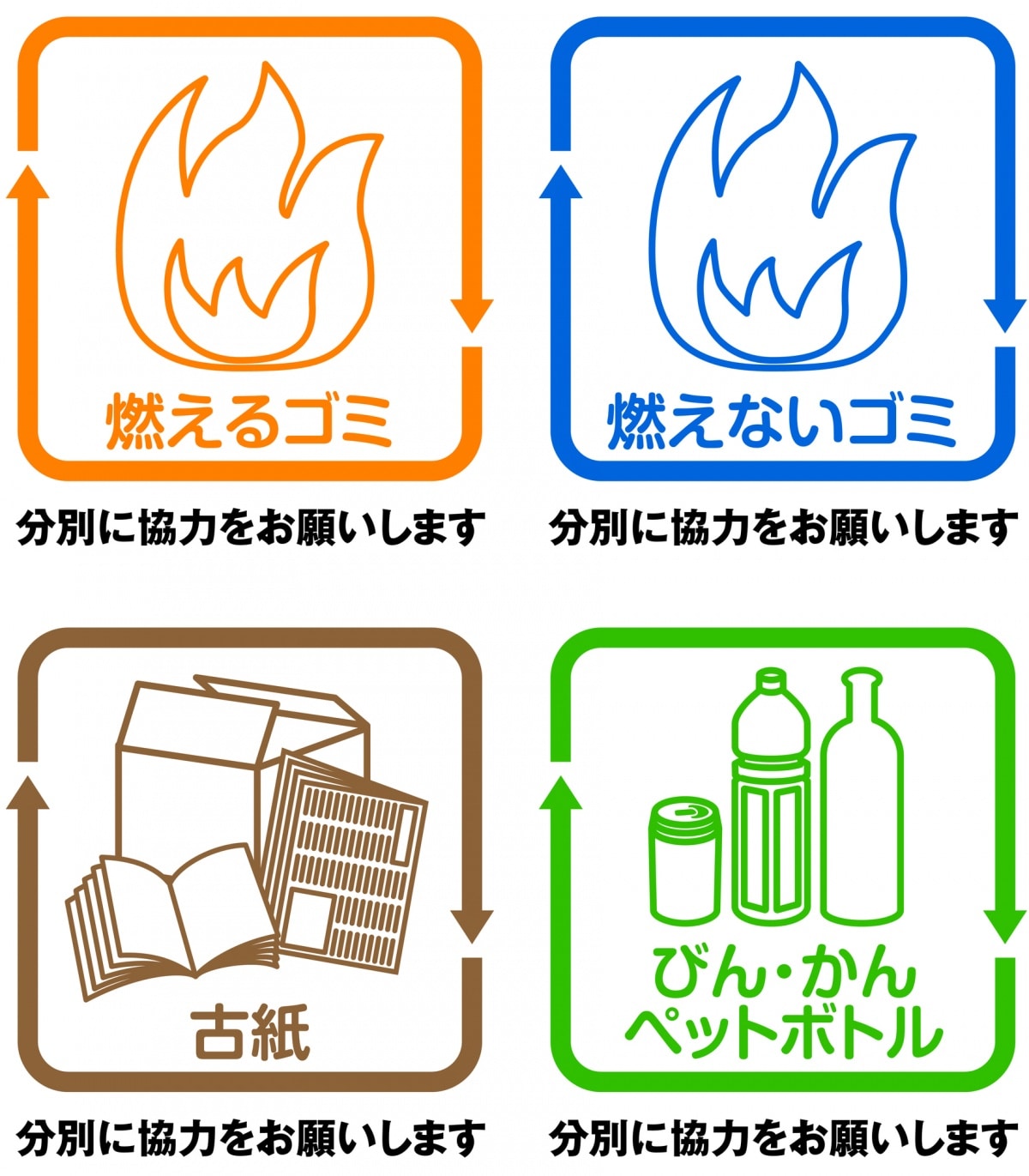Types of Garbage