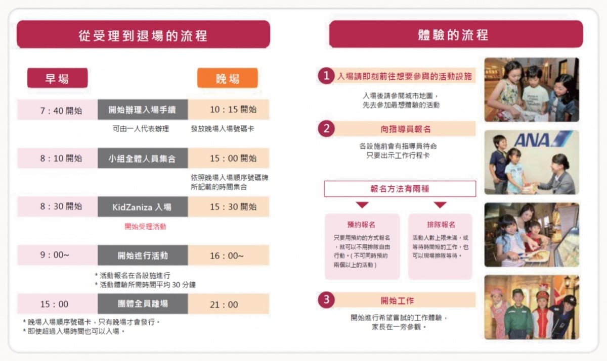 等一下！想順玩到底得先搞清楚工作體驗預約流程