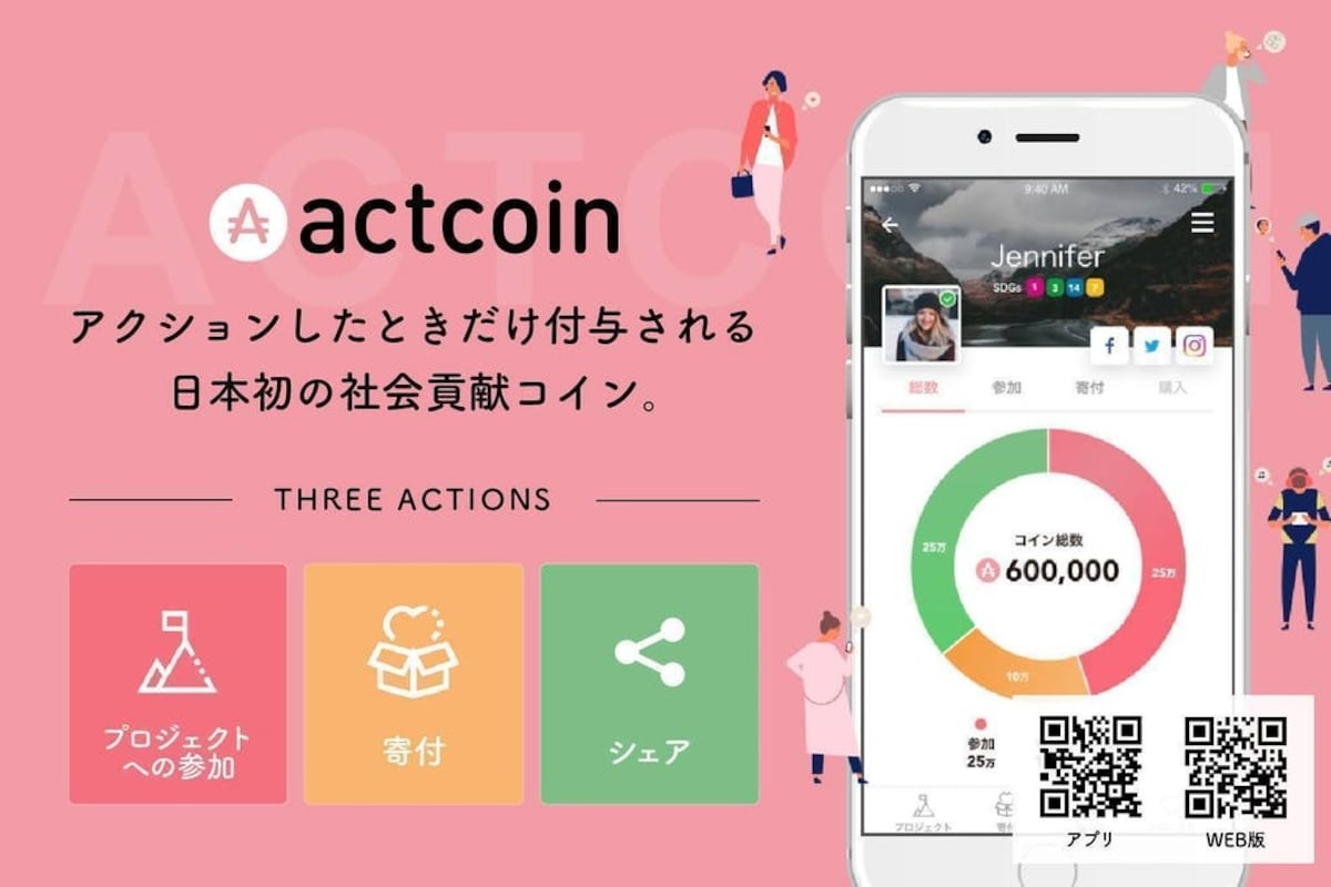 Actcoin: Incentivizing Social Impact