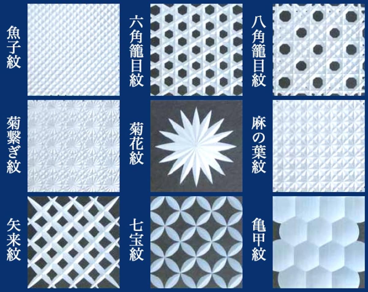 江户切子的花纹