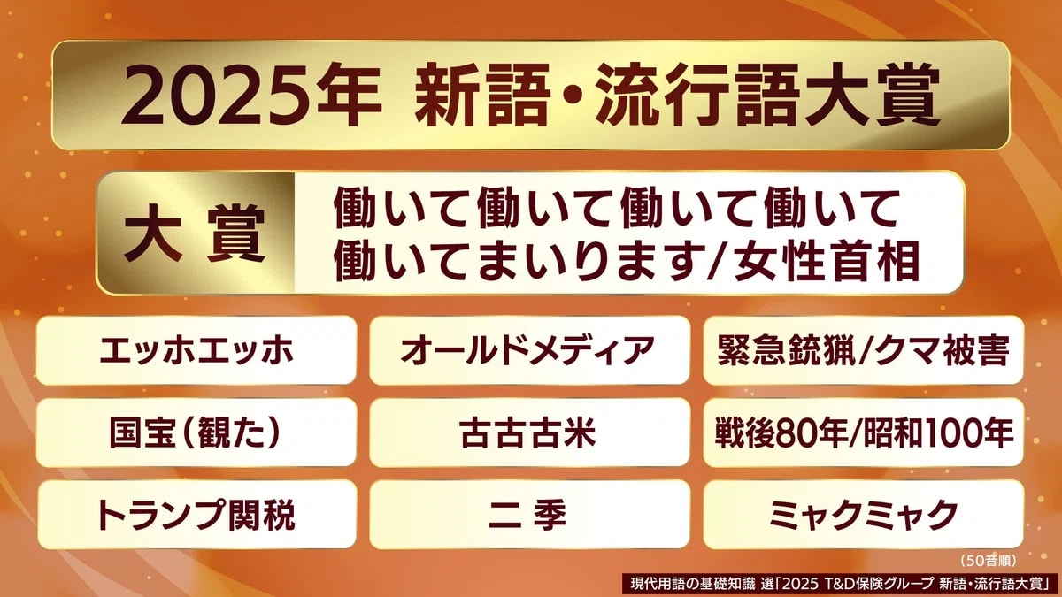 年度大奖：働いて働いて働いて働いて働いてまいります/女性首相