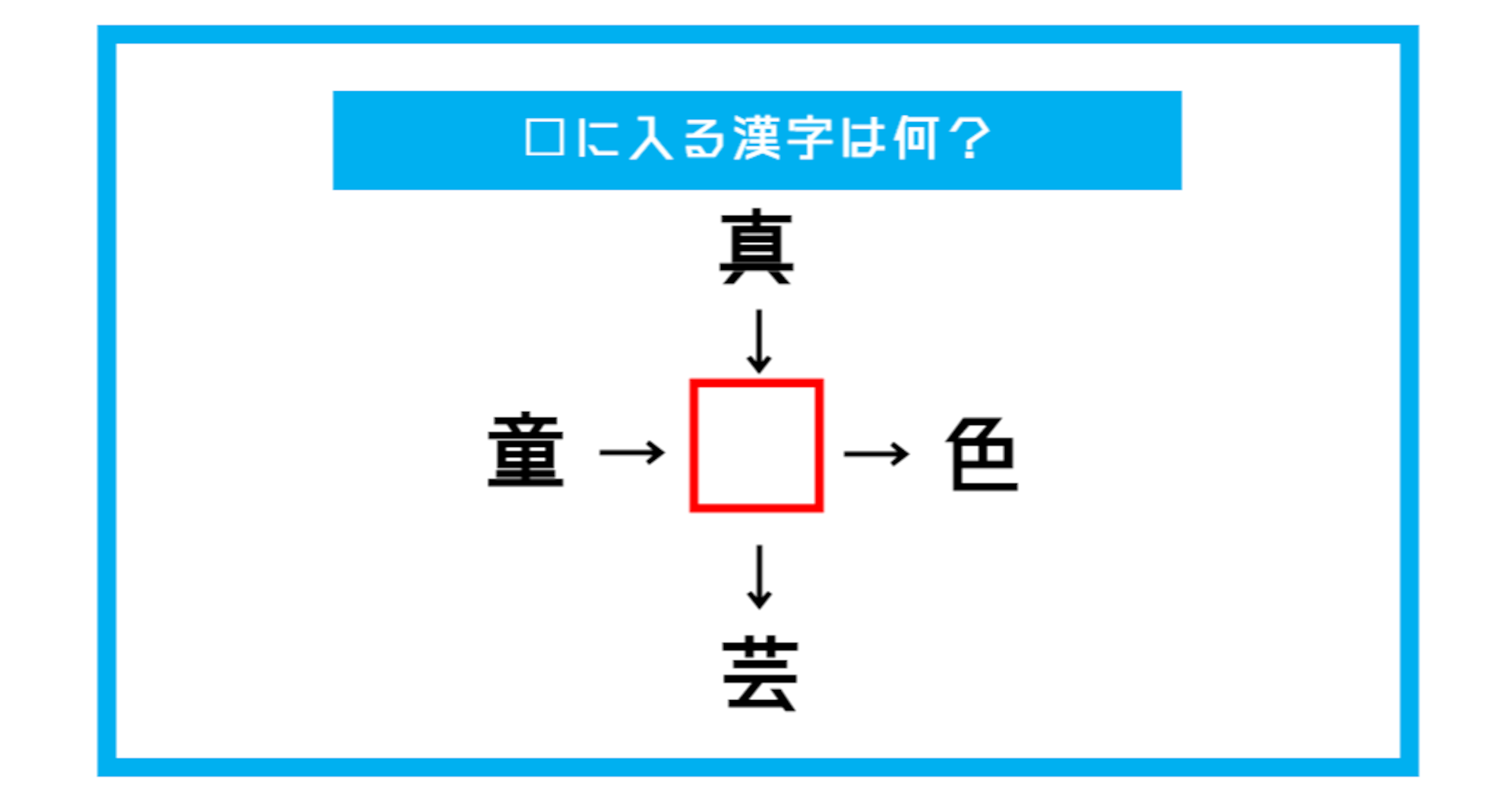 【漢字穴埋めクイズ】□に入る漢字は何？（第351問）