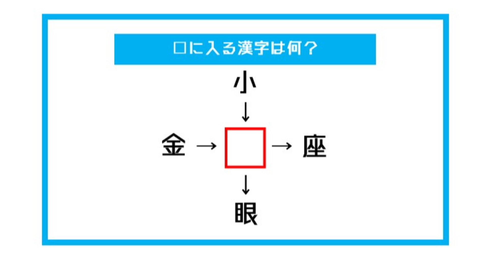 漢字穴埋めクイズ に入る漢字は何 第453問 Citrus シトラス