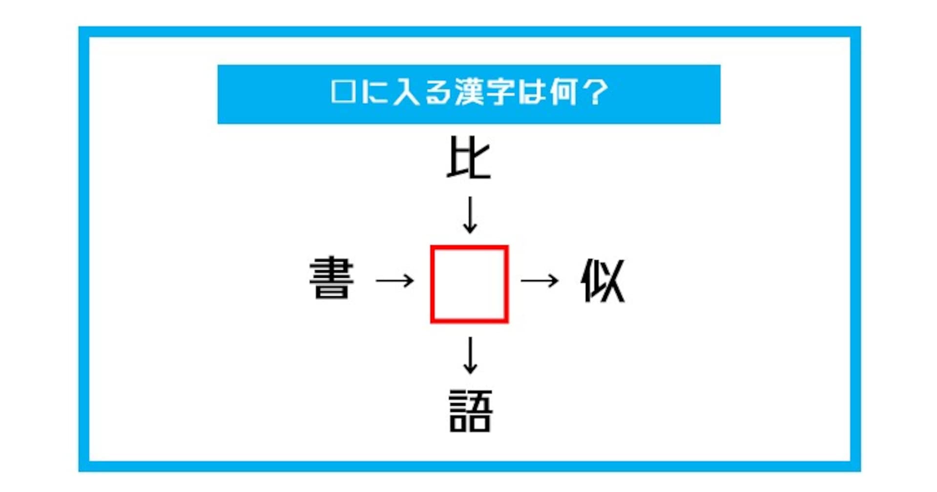 【漢字穴埋めクイズ】□に入る漢字は何？（第525問）