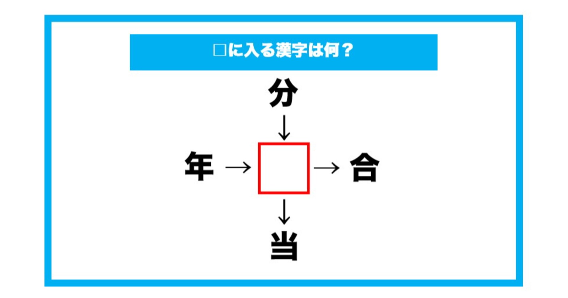 【漢字穴埋めクイズ】□に入る漢字は何？（第666問）