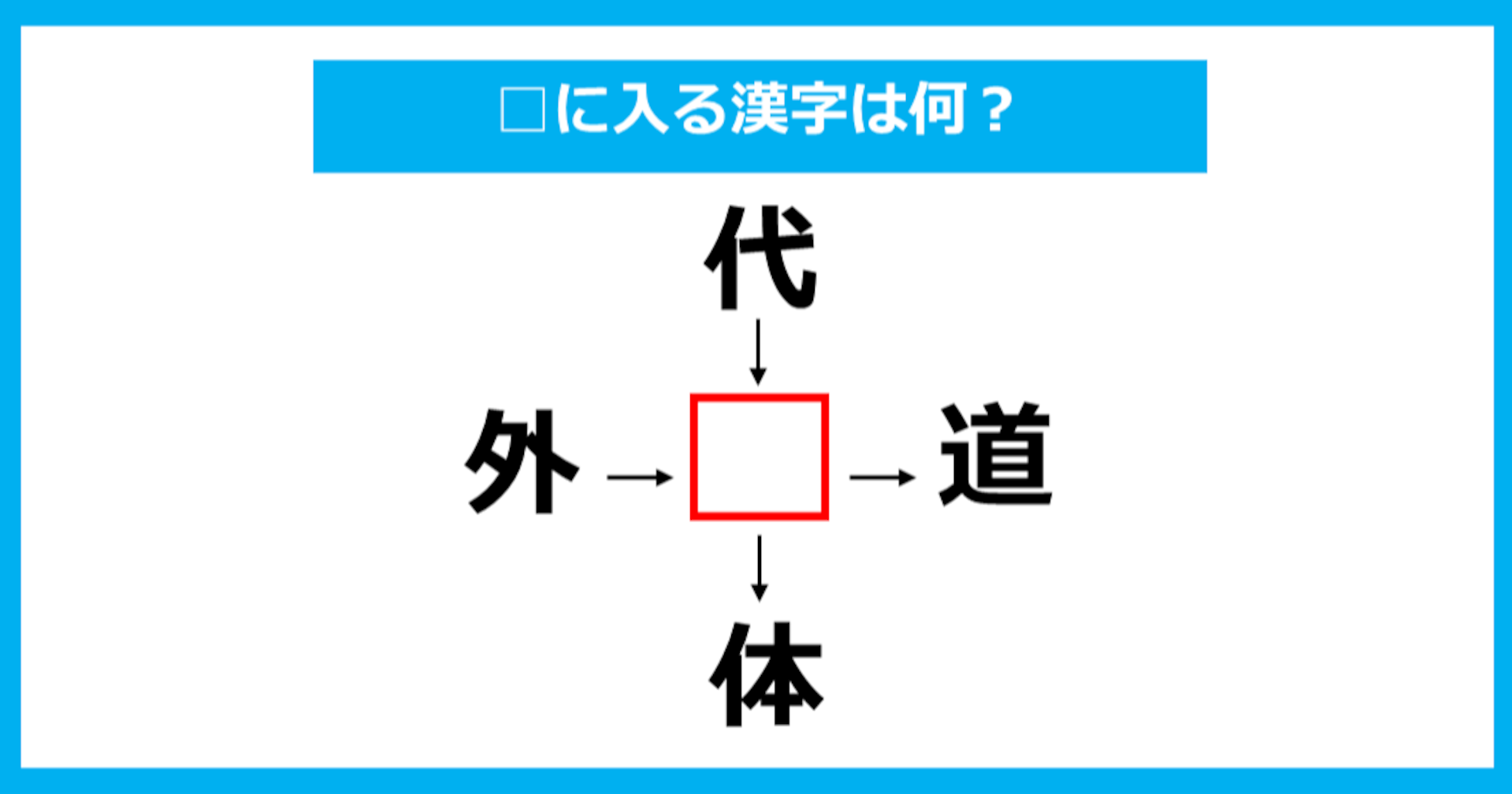 【漢字穴埋めクイズ】□に入る漢字は何？（第785問）