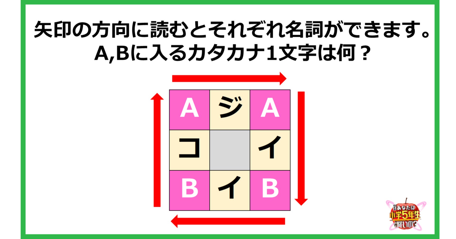 【頭の体操】A,Bそれぞれに入るカタカナ1文字は何でしょう？