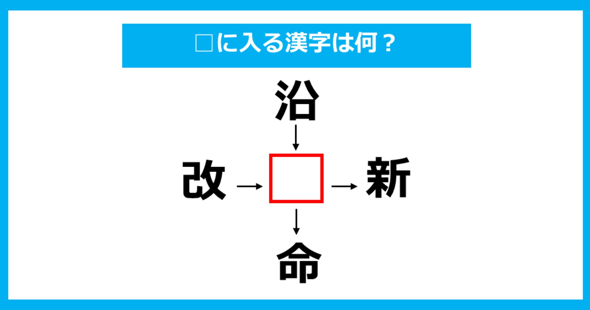 【漢字穴埋めクイズ】□に入る漢字は何？（第894問）