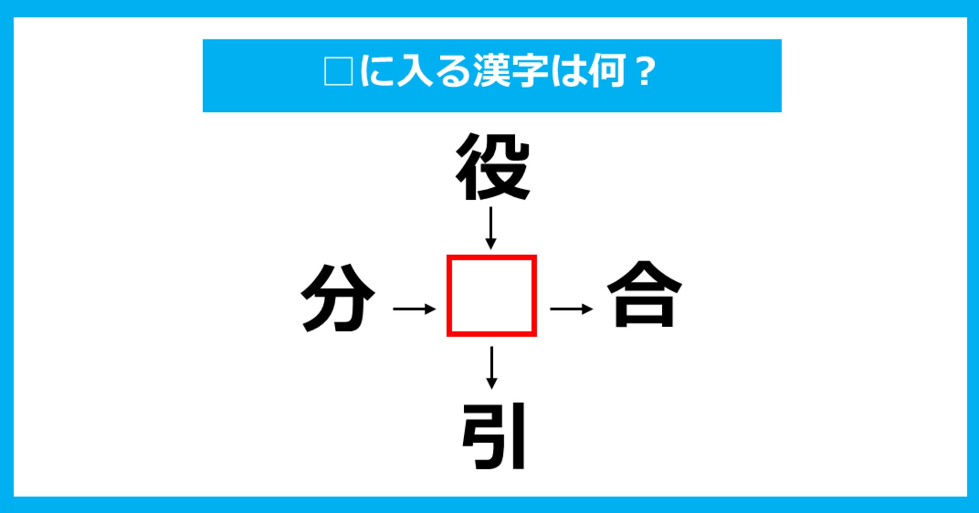 【漢字穴埋めクイズ】□に入る漢字は何？（第896問）