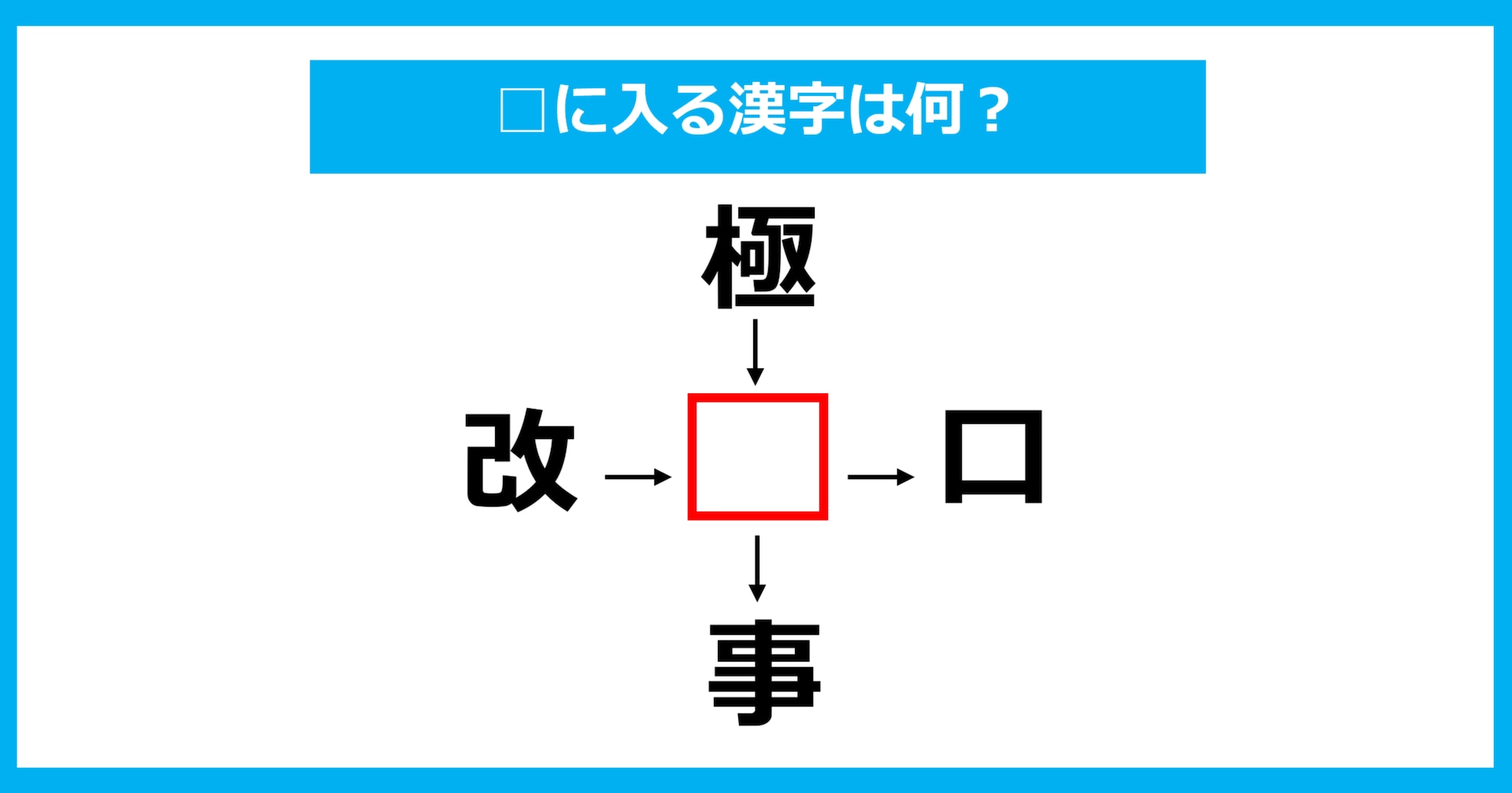【漢字穴埋めクイズ】□に入る漢字は何？（第902問）