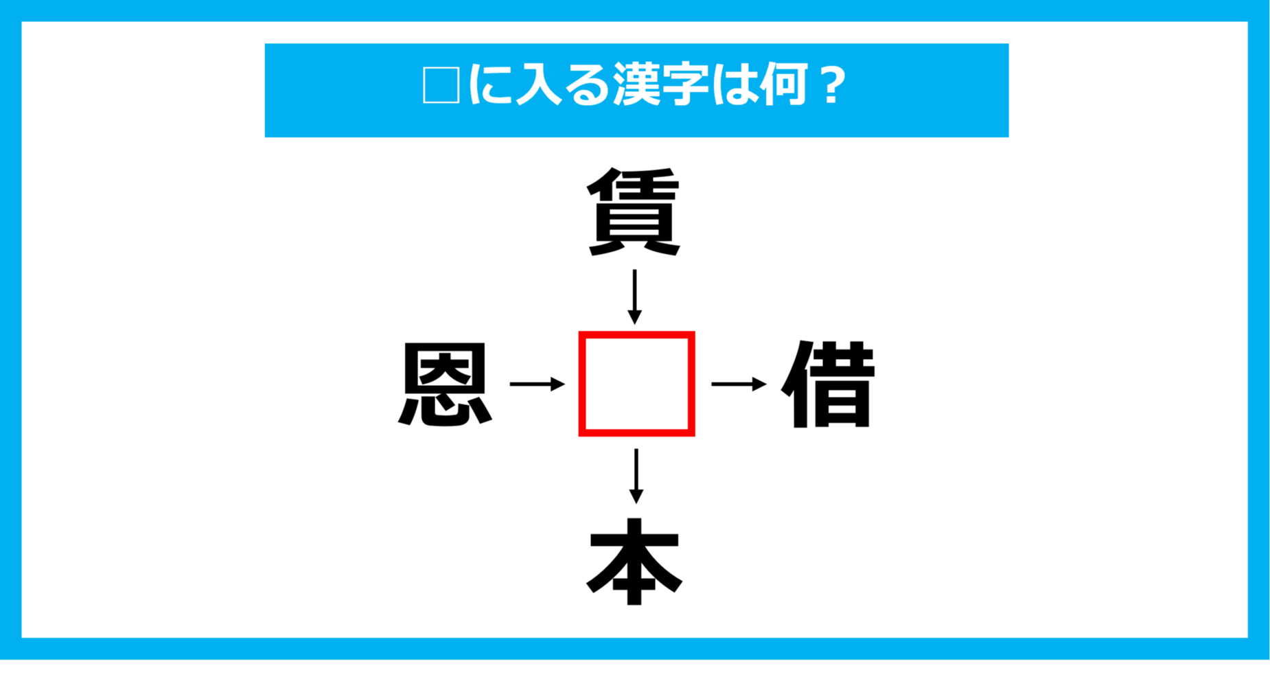 【漢字穴埋めクイズ】□に入る漢字は何？（第1025問）