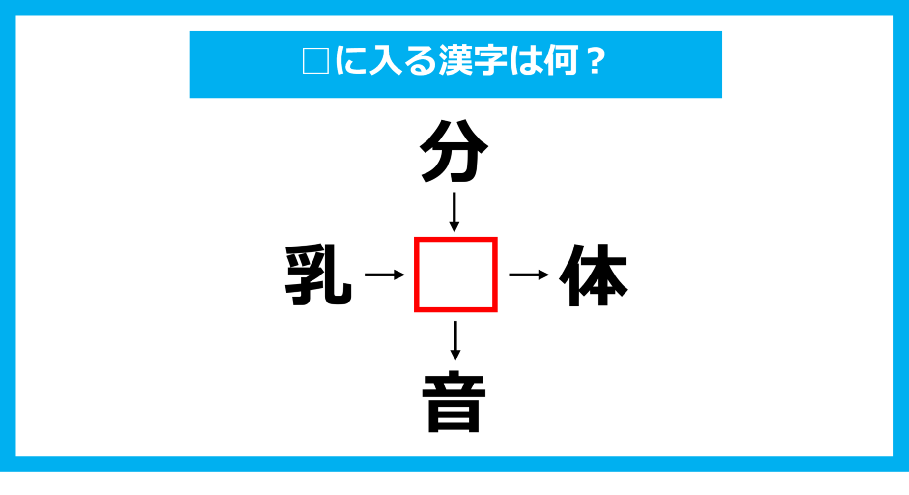 【漢字穴埋めクイズ】□に入る漢字は何？（第1047問）