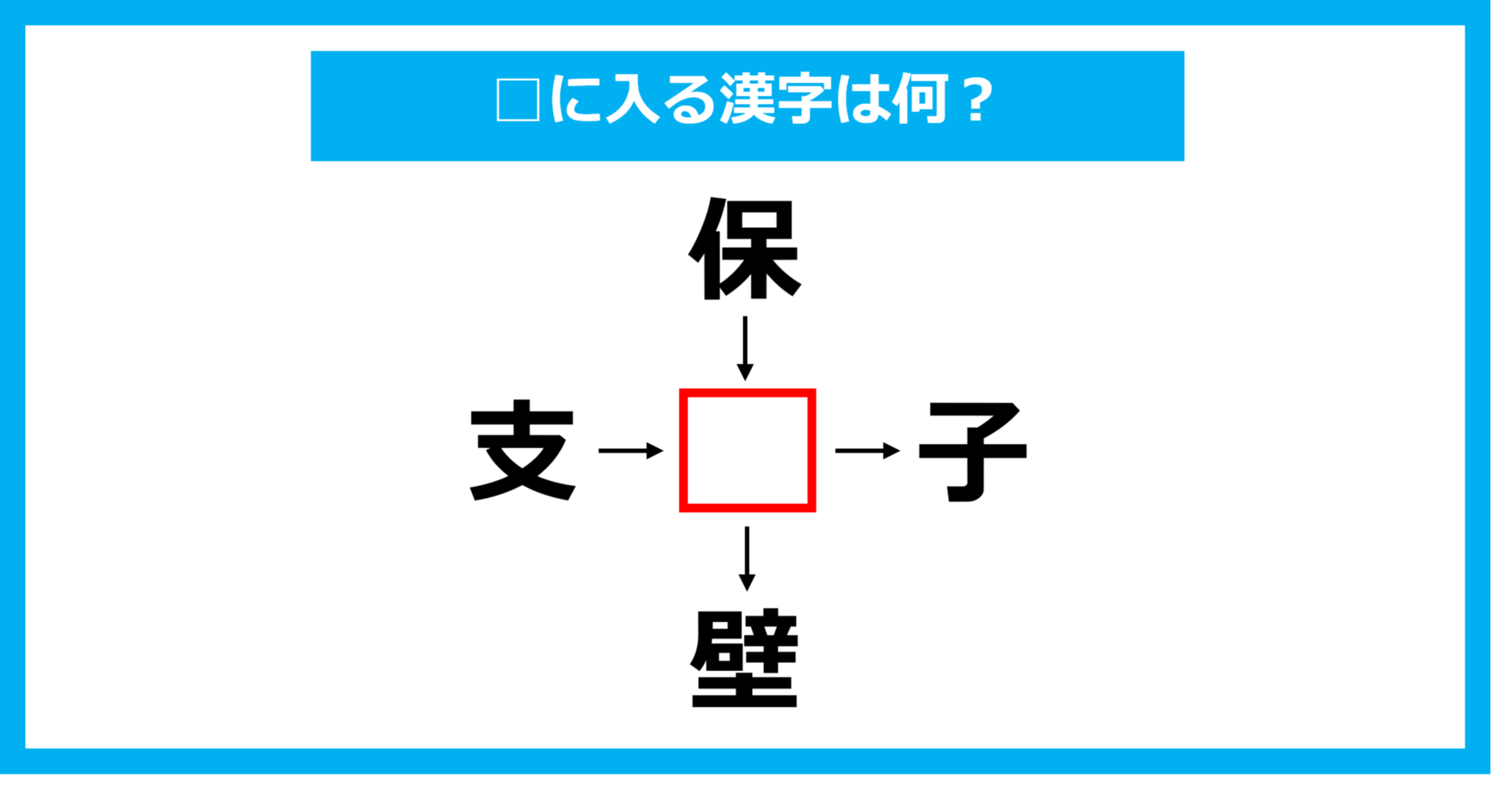 【漢字穴埋めクイズ】□に入る漢字は何？（第1049問）