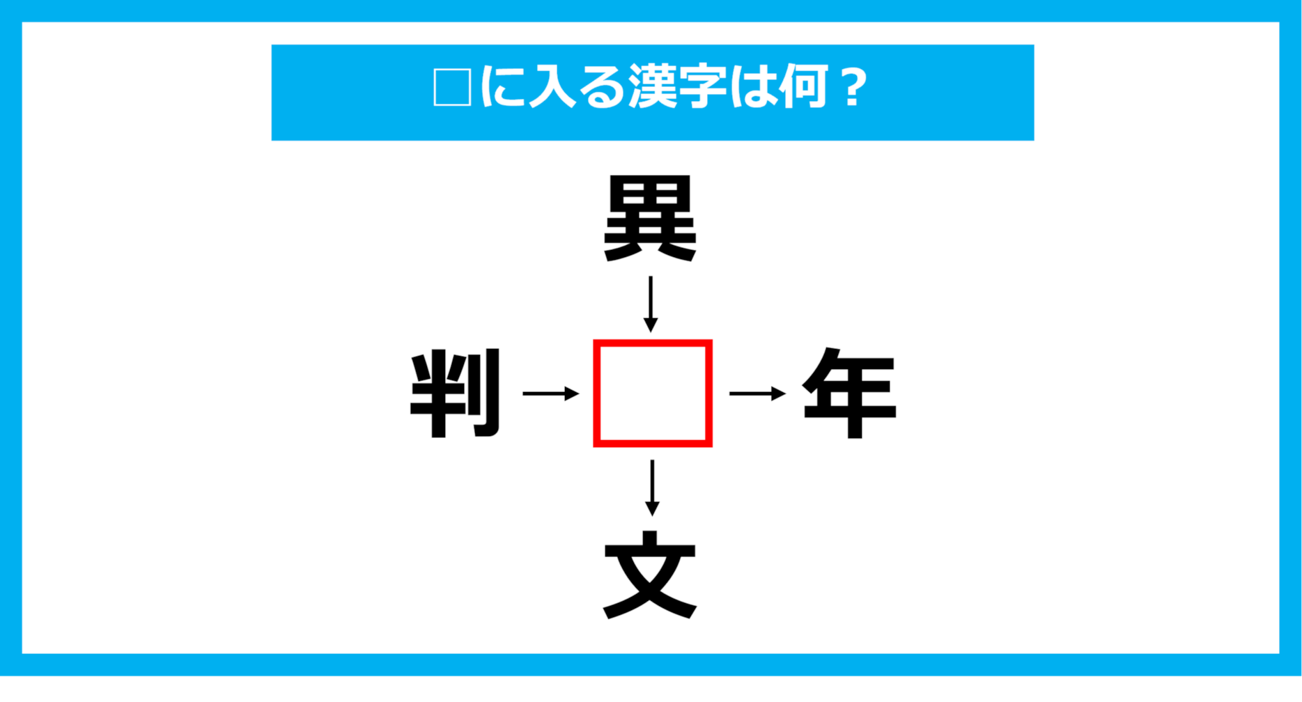 【漢字穴埋めクイズ】□に入る漢字は何？（第1052問）