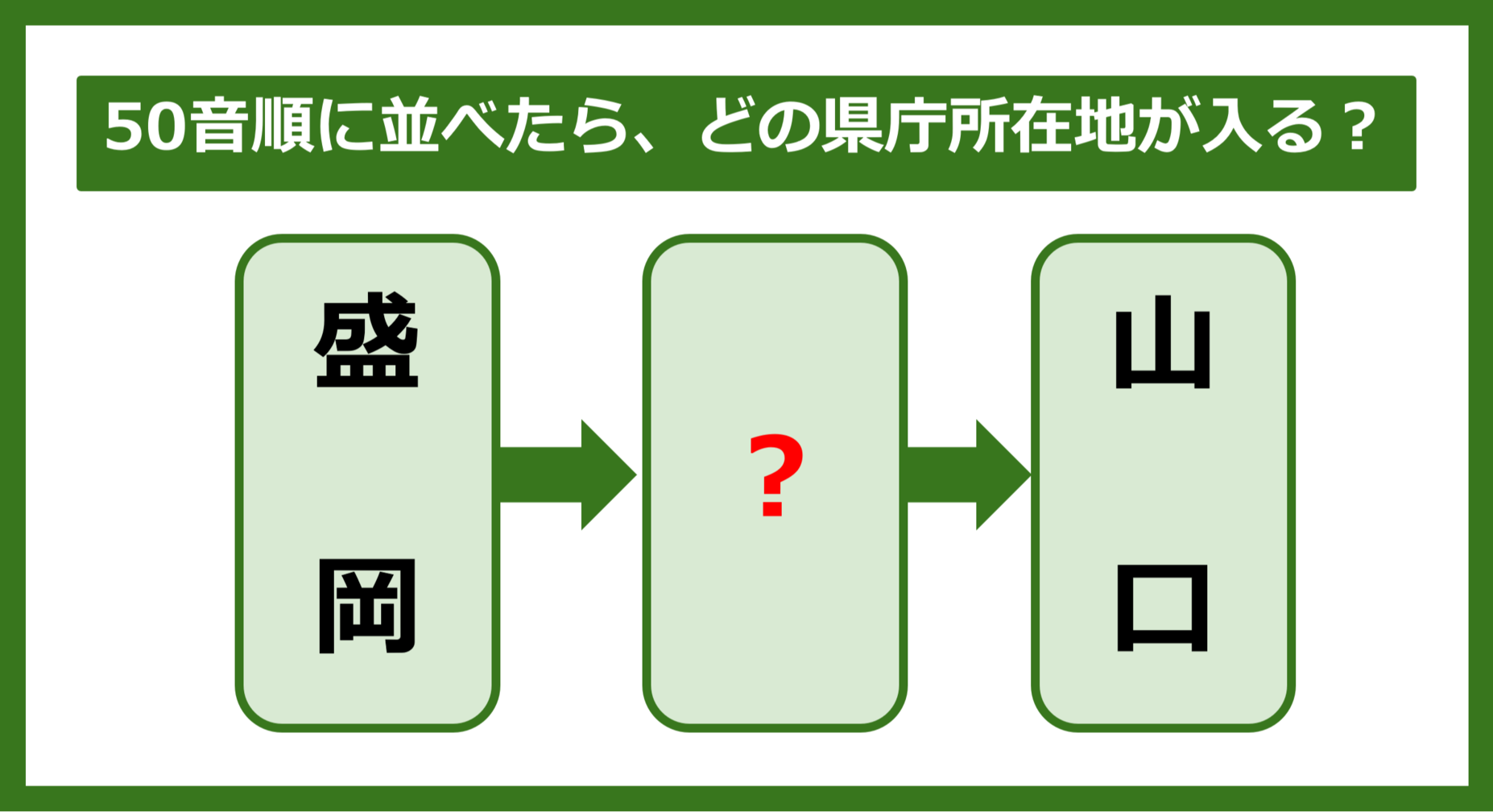 【都道府県クイズ】50音順に並べたら、どの都道府県の県庁所在地が入る？（第231問）