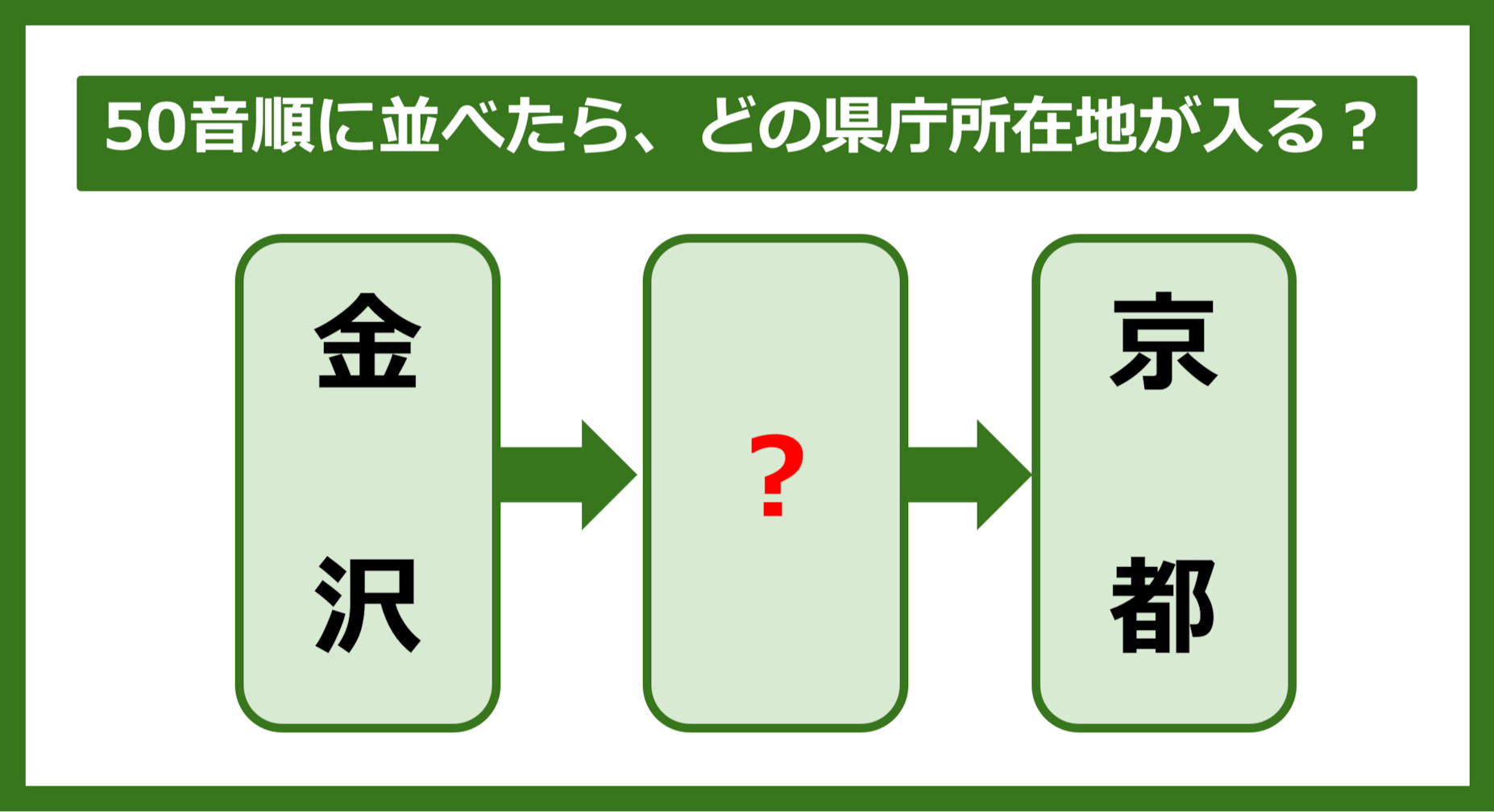 【都道府県クイズ】50音順に並べたら、どの都道府県の県庁所在地が入る？（第240問）