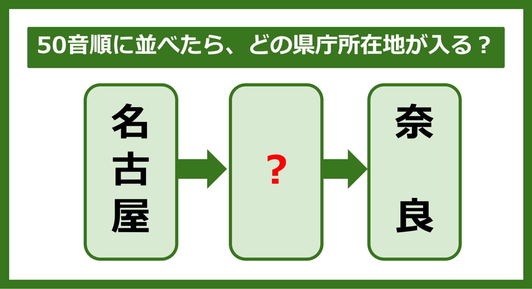 【都道府県クイズ】50音順に並べたら、どの都道府県の県庁所在地が入る？（第244問）