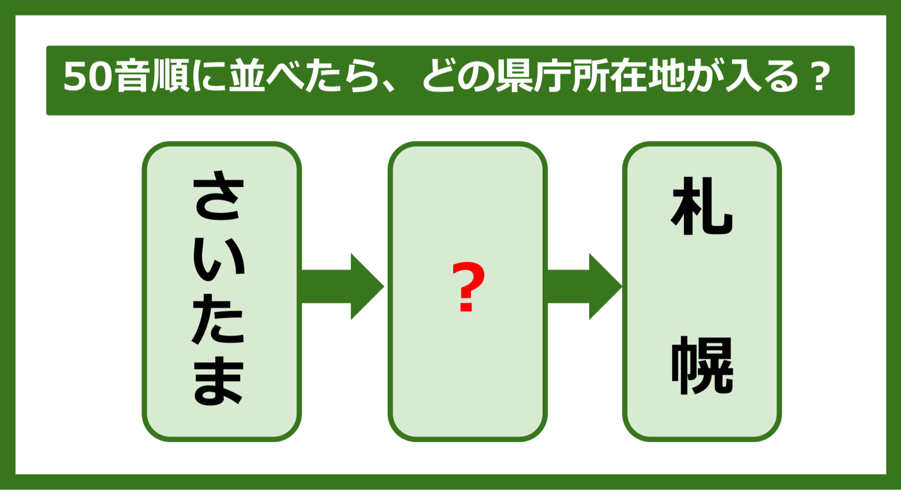 【都道府県クイズ】50音順に並べたら、どの都道府県の県庁所在地が入る？（第214問）