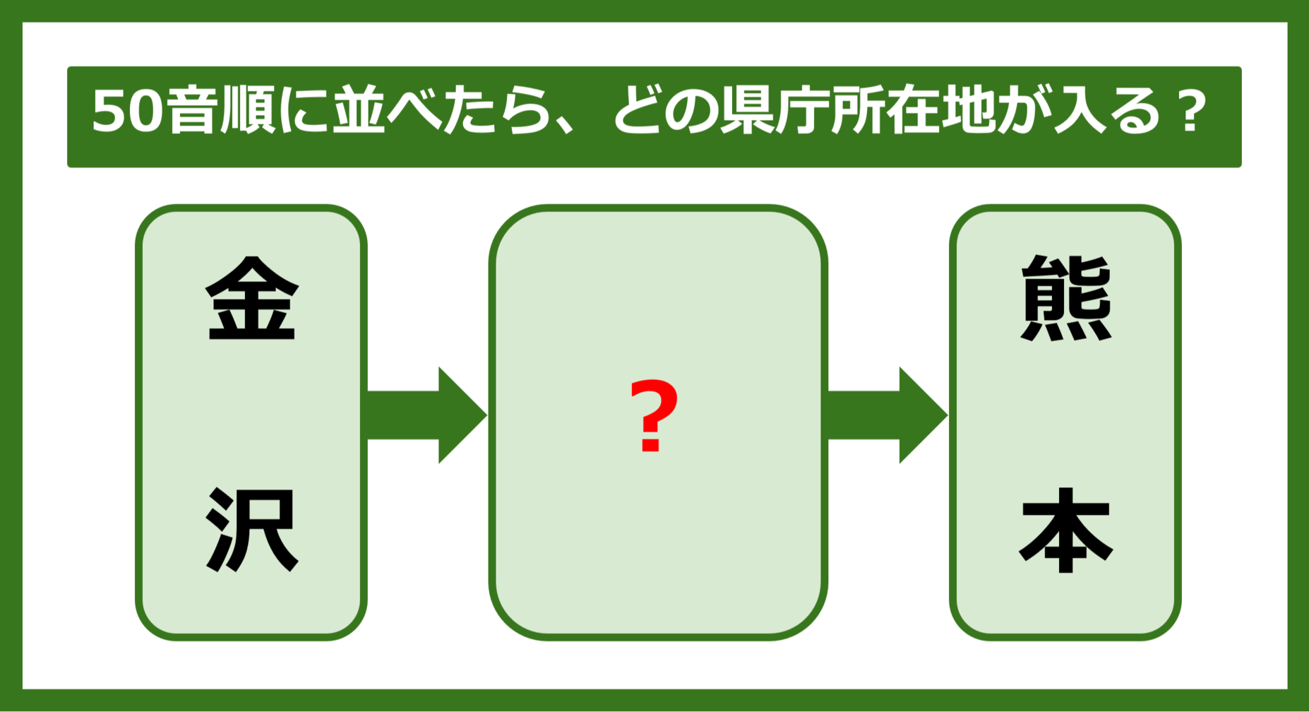 【都道府県クイズ】50音順に並べたら、どの都道府県の県庁所在地が入る？（第259問）