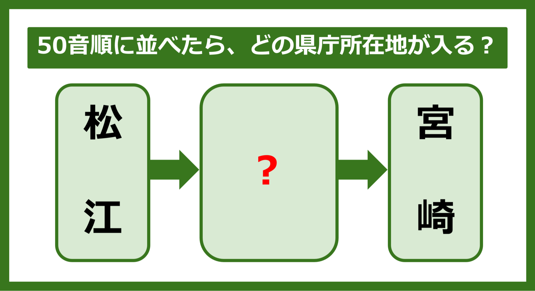 【都道府県クイズ】50音順に並べたら、どの都道府県の県庁所在地が入る？（第264問）