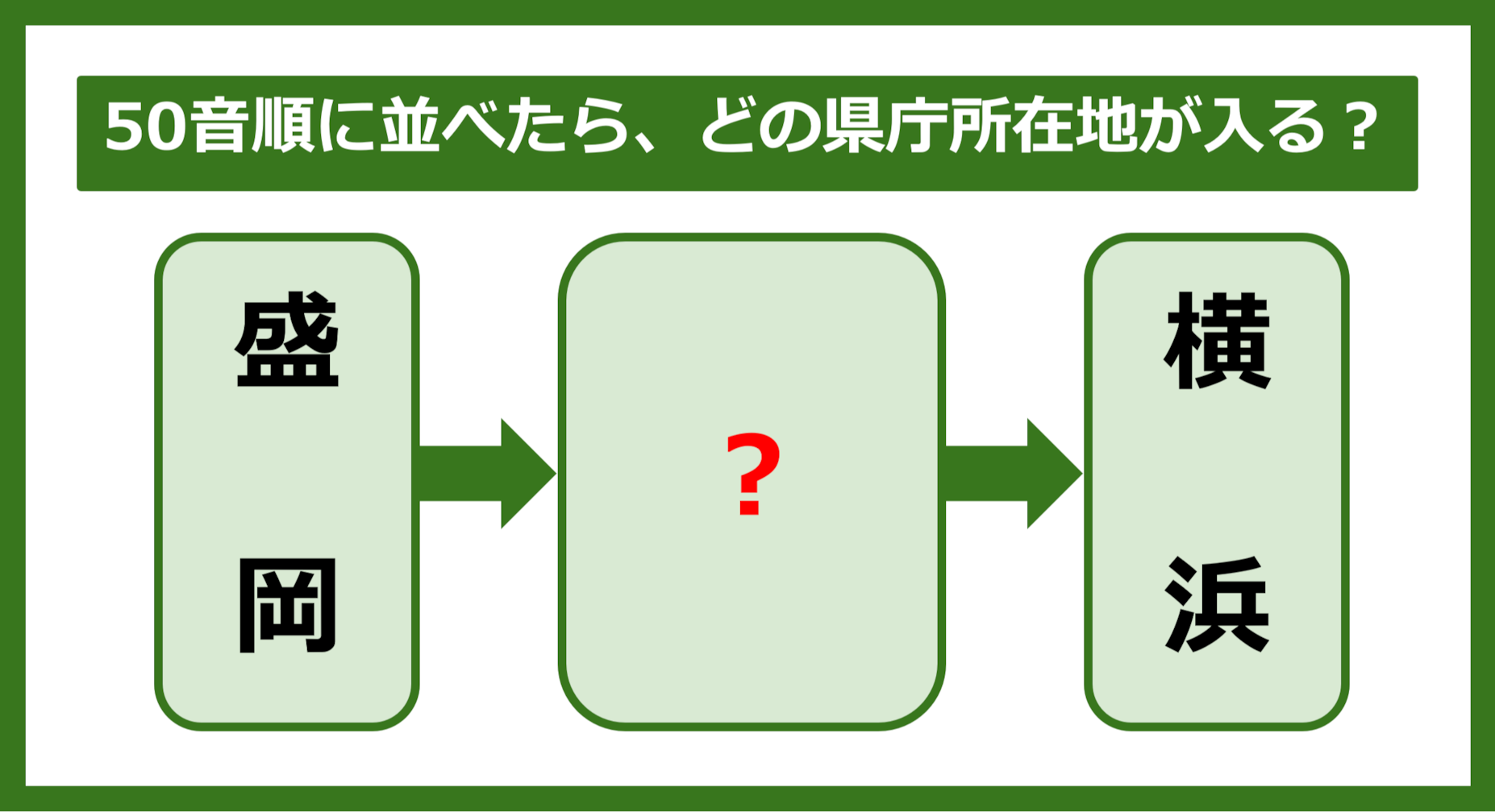 【都道府県クイズ】50音順に並べたら、どの都道府県の県庁所在地が入る？（第283問）