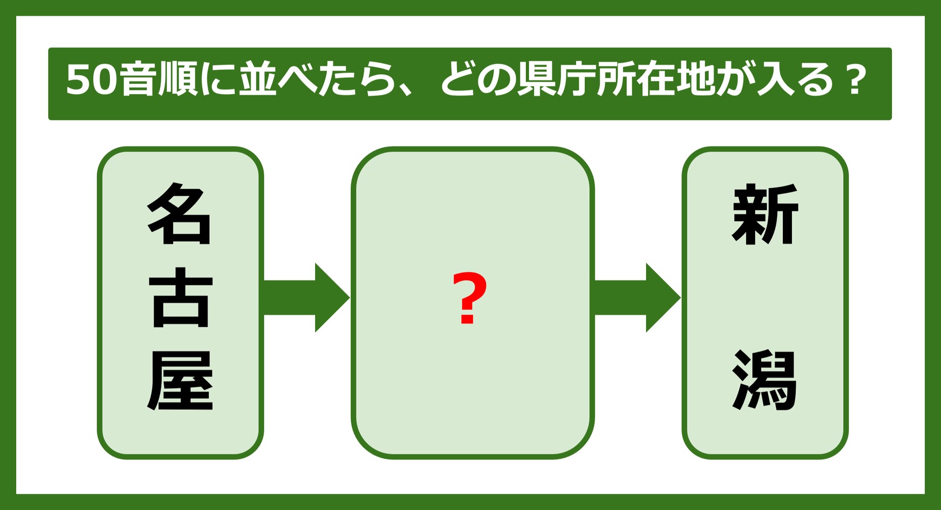 【都道府県クイズ】50音順に並べたら、どの都道府県の県庁所在地が入る？（第295問）