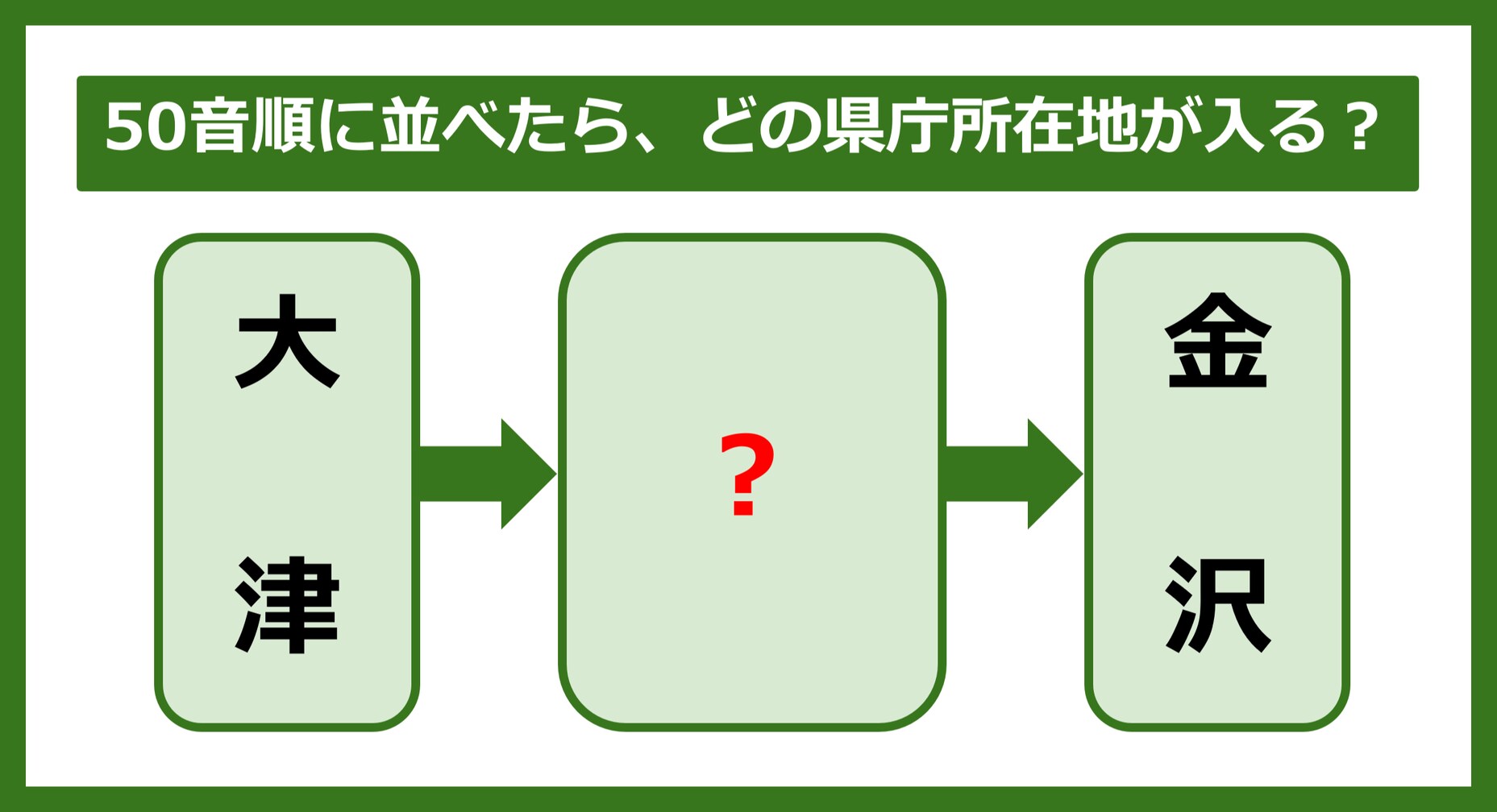 【都道府県クイズ】50音順に並べたら、どの都道府県の県庁所在地が入る？（第296問）