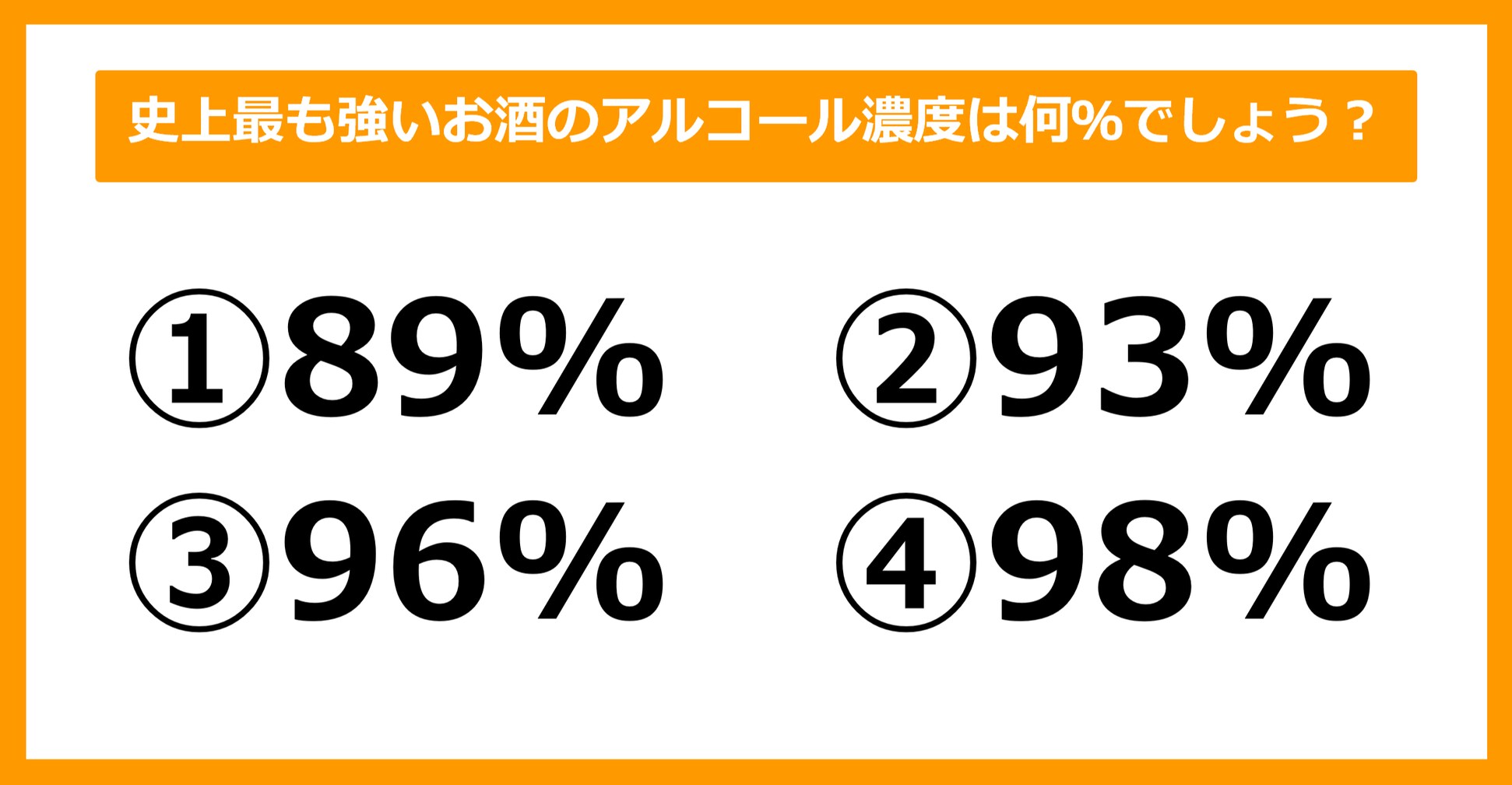 【雑学クイズ】史上最も強いお酒のアルコール濃度は何％でしょう？