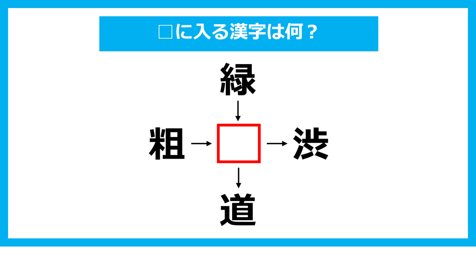 【漢字穴埋めクイズ】□に入る漢字は何？（第1196問）