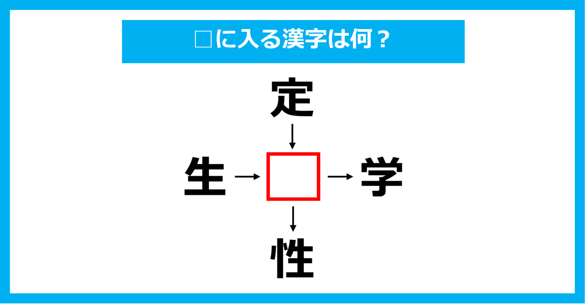 【漢字穴埋めクイズ】□に入る漢字は何？（第1459問）