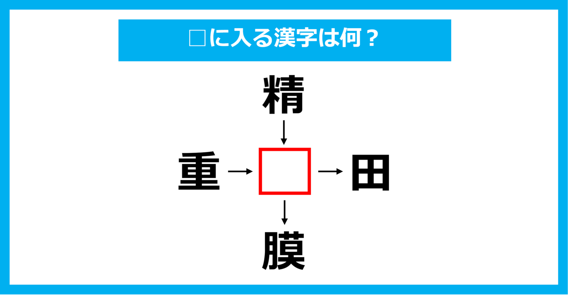 【漢字穴埋めクイズ】□に入る漢字は何？（第1463問）