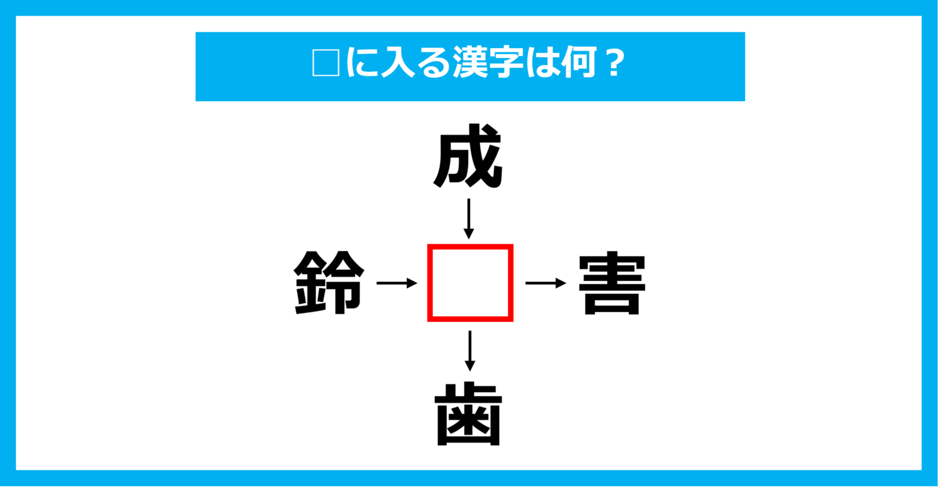 【漢字穴埋めクイズ】□に入る漢字は何？（第1464問）