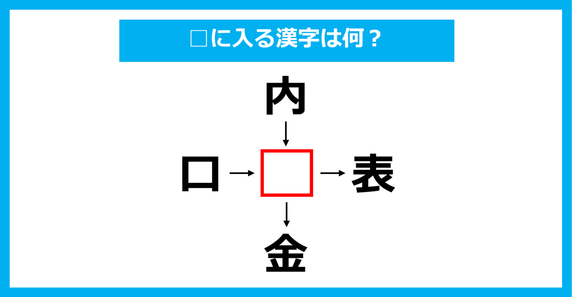 【漢字穴埋めクイズ】□に入る漢字は何？（第1472問）