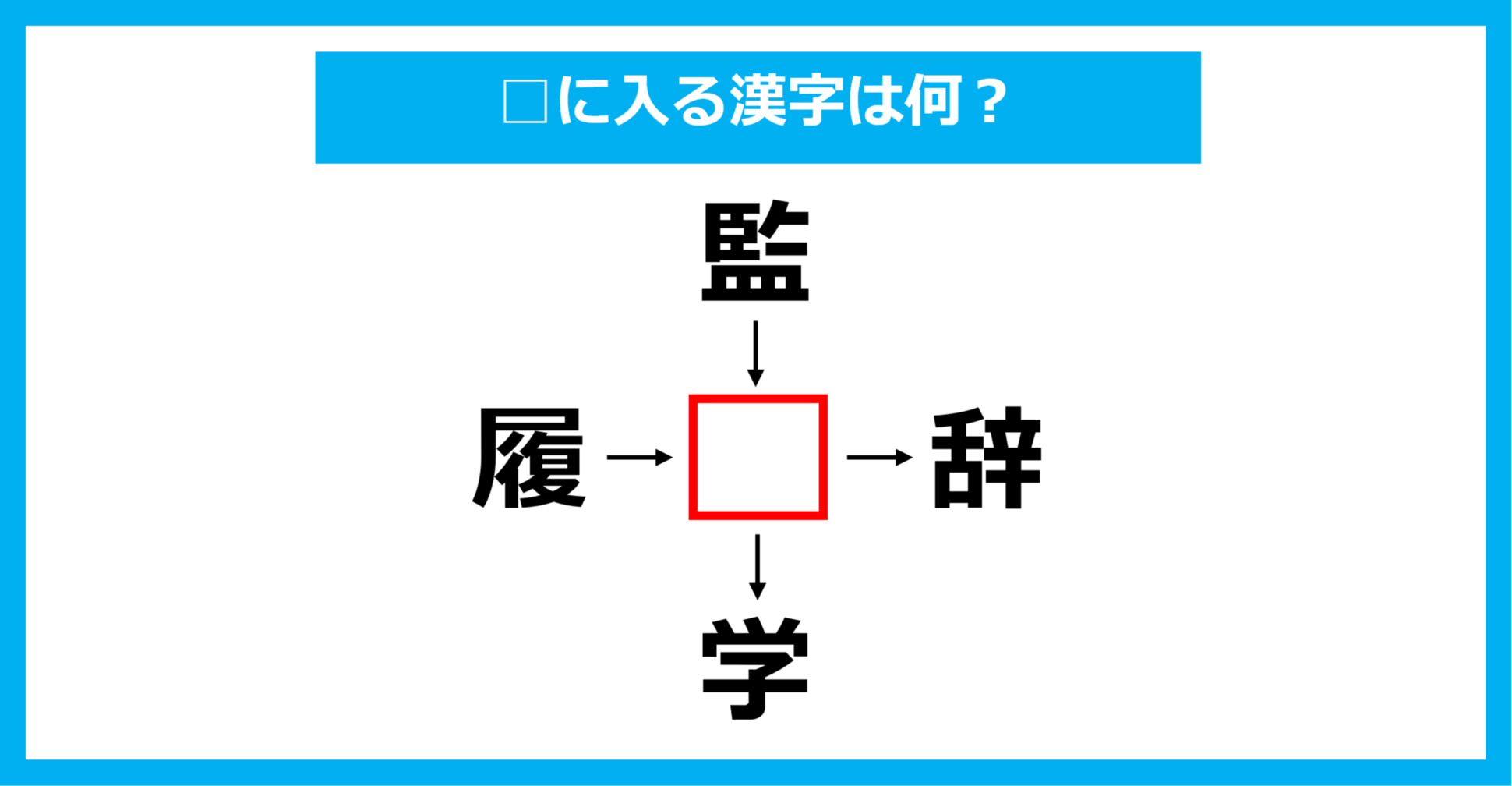 【漢字穴埋めクイズ】□に入る漢字は何？（第1473問）