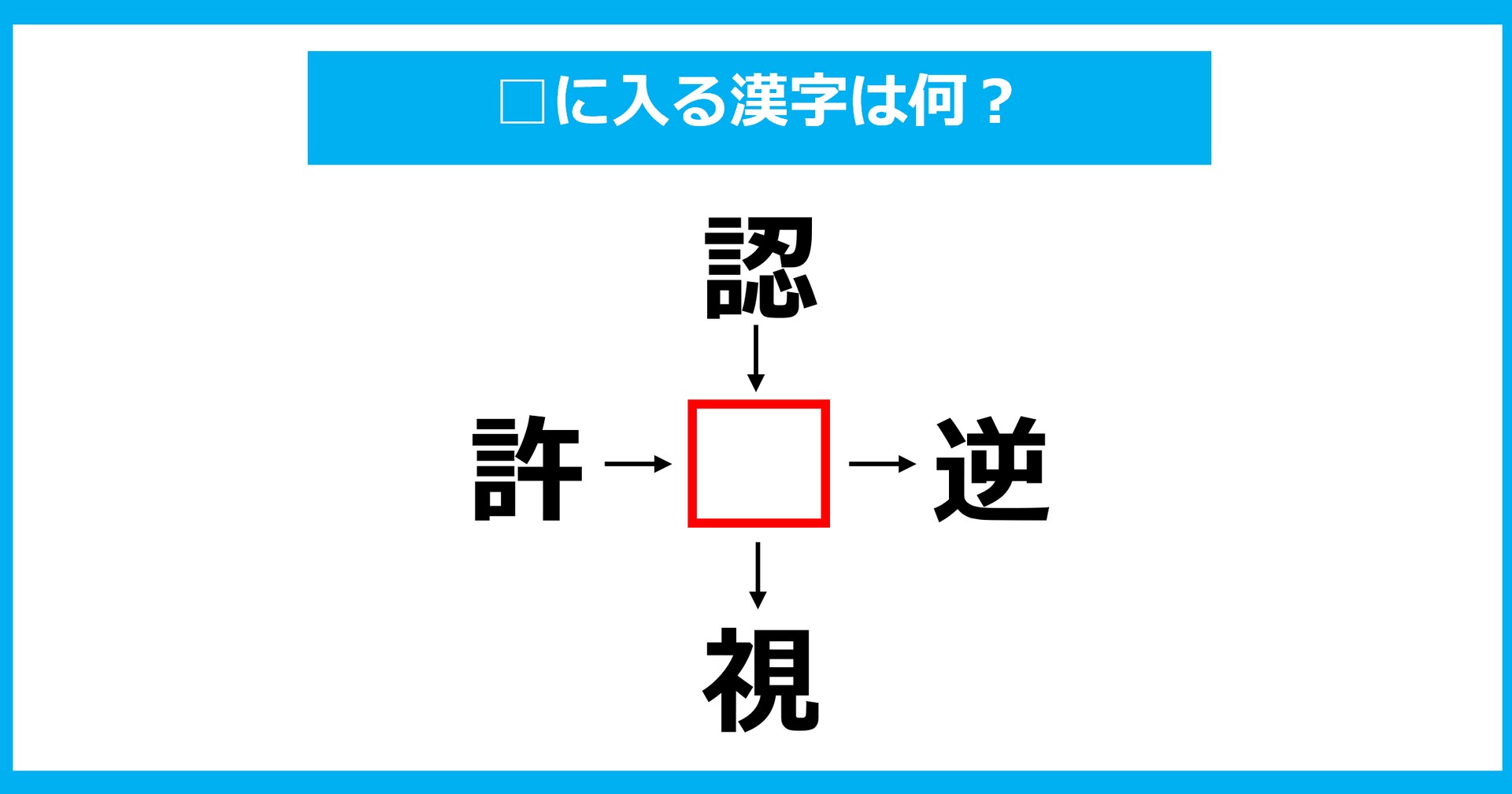 【漢字穴埋めクイズ】□に入る漢字は何？（第1506問）