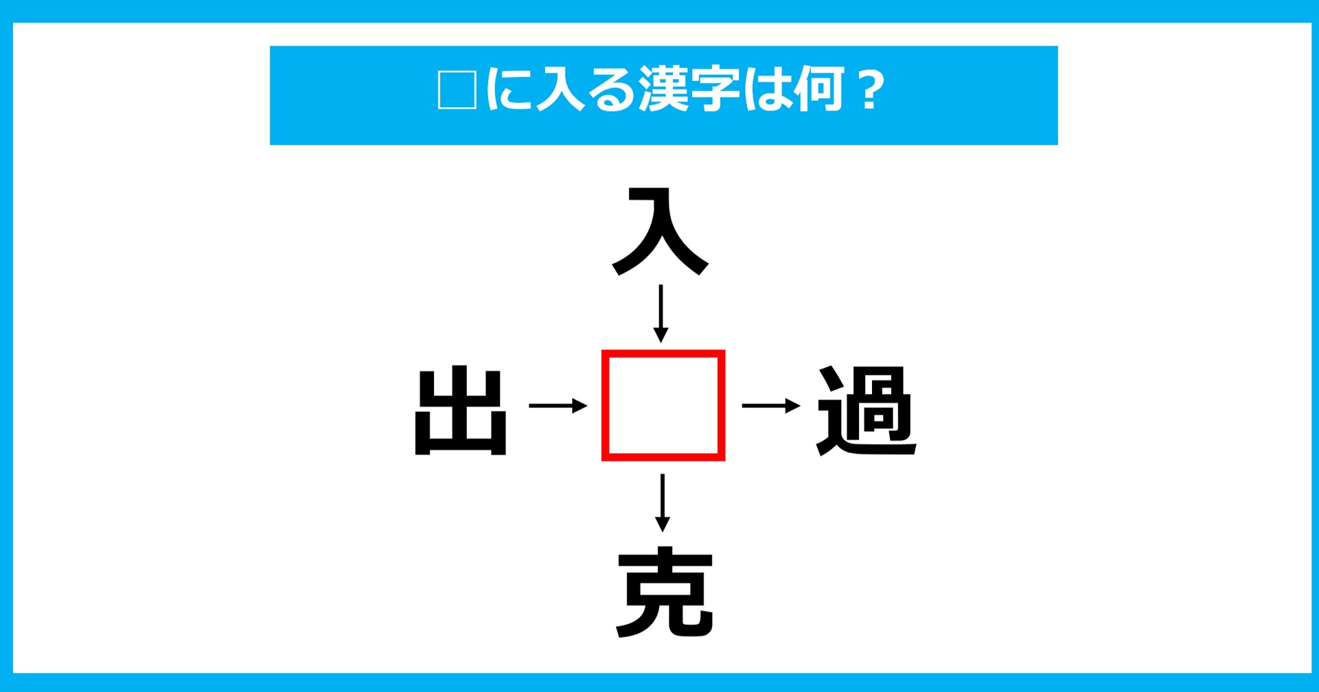 【漢字穴埋めクイズ】□に入る漢字は何？（第1517問）