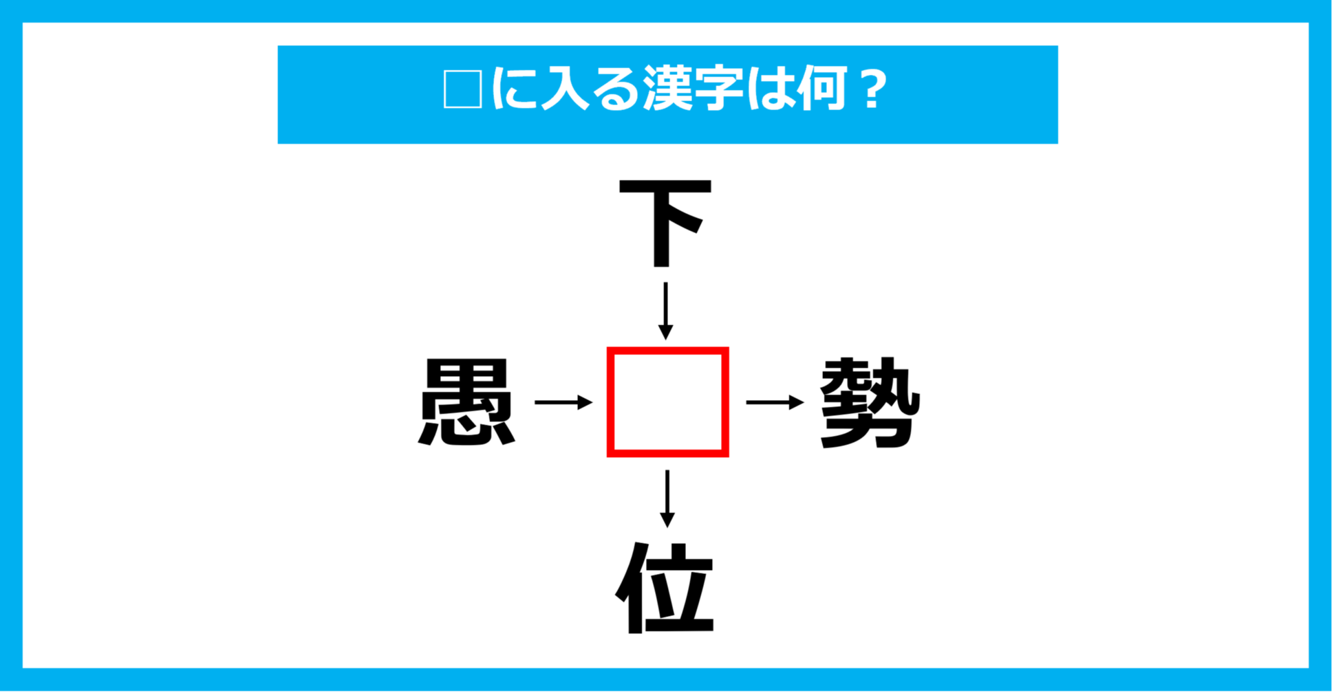 【漢字穴埋めクイズ】□に入る漢字は何？（第1540問）