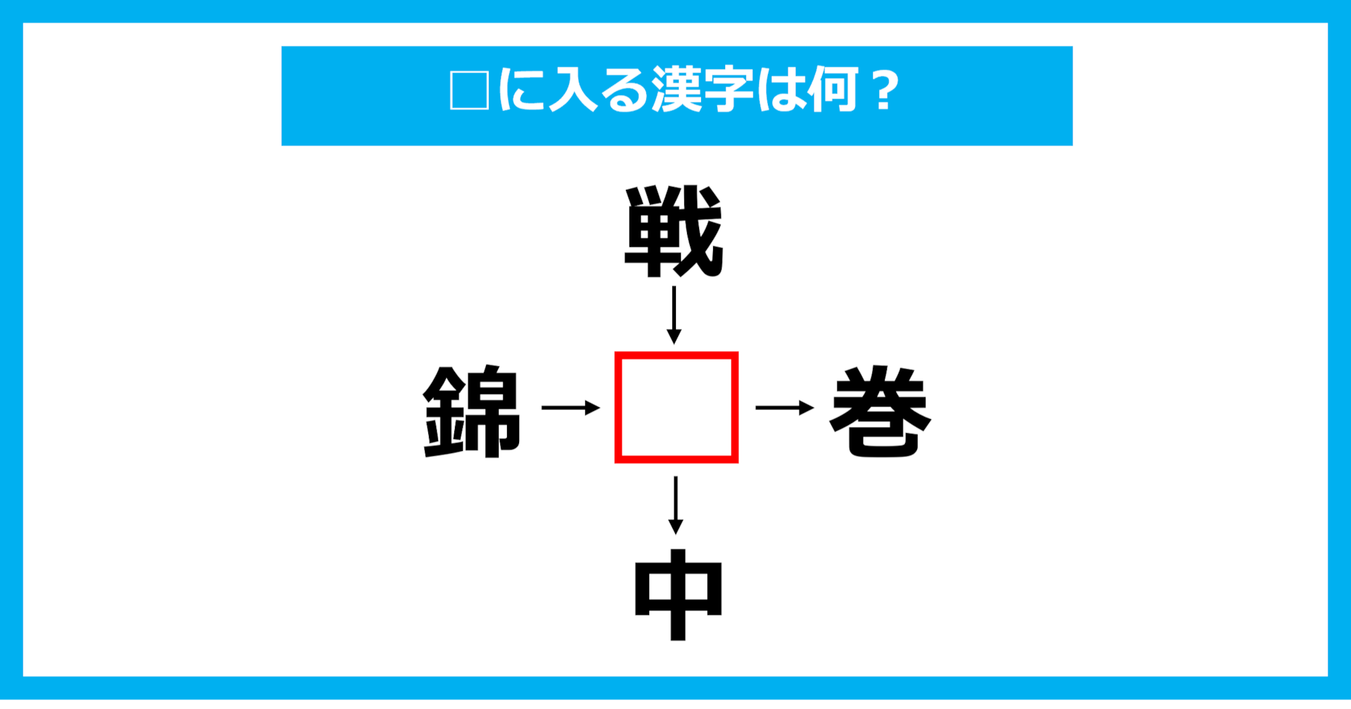 【漢字穴埋めクイズ】□に入る漢字は何？（第1559問）