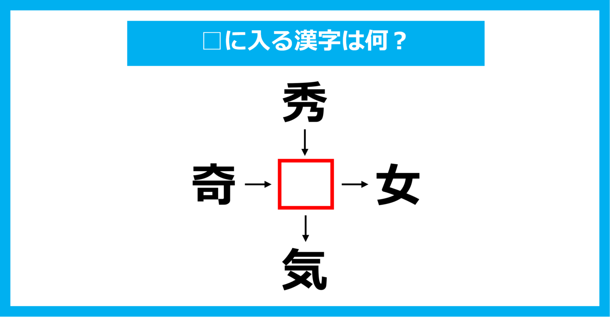 【漢字穴埋めクイズ】□に入る漢字は何？（第1581問）