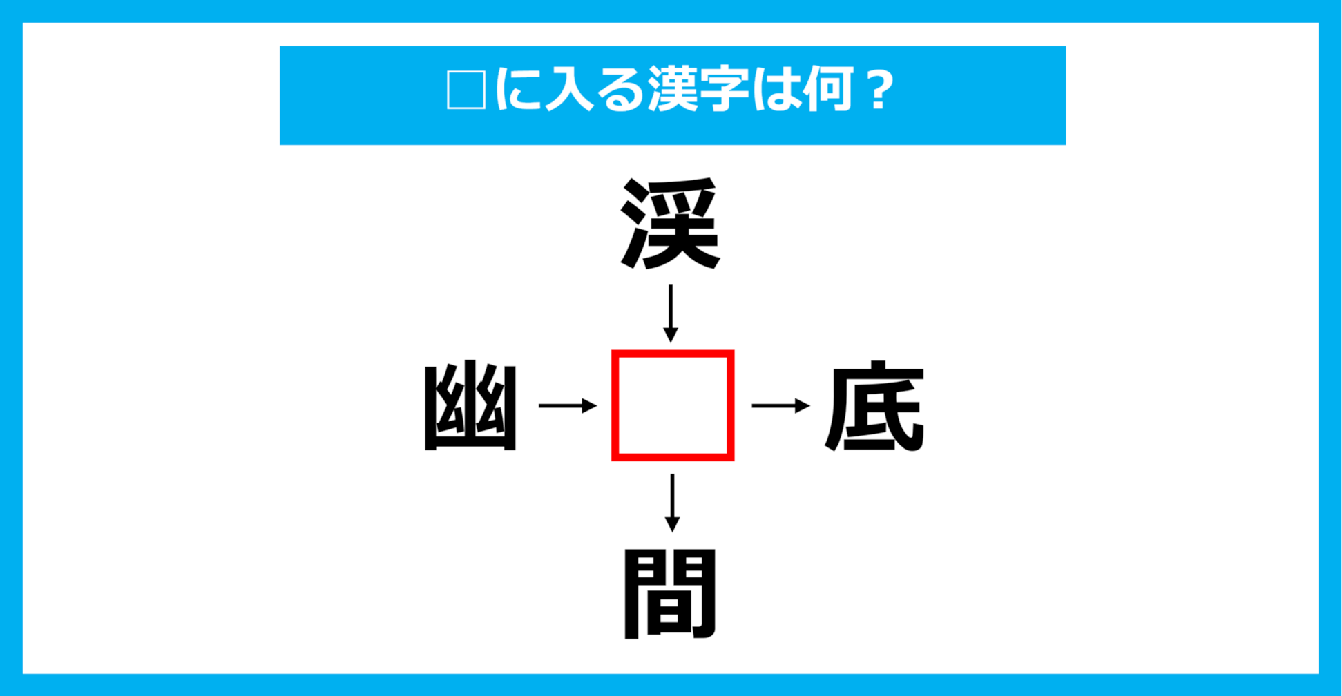 【漢字穴埋めクイズ】□に入る漢字は何？（第1584問）