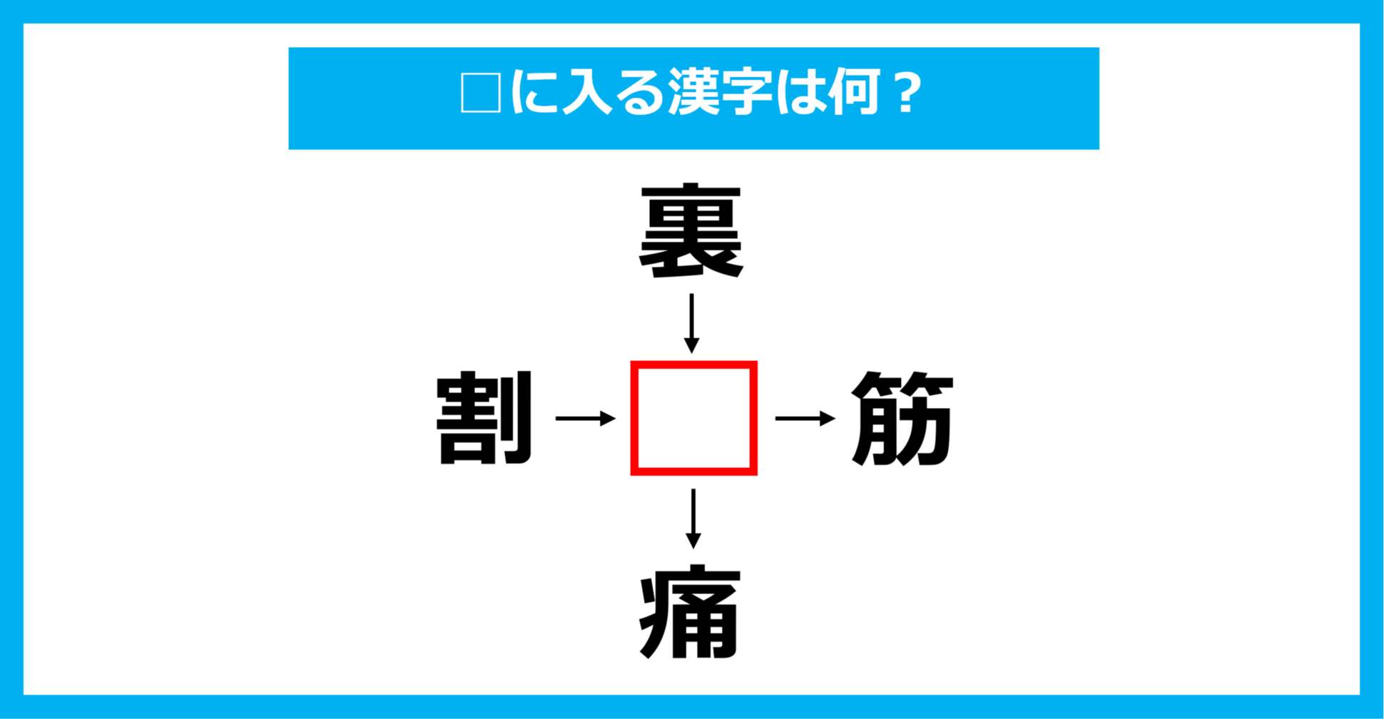 【漢字穴埋めクイズ】□に入る漢字は何？（第1602問）