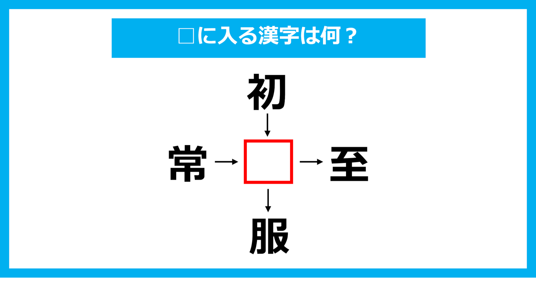 【漢字穴埋めクイズ】□に入る漢字は何？（第1614問）