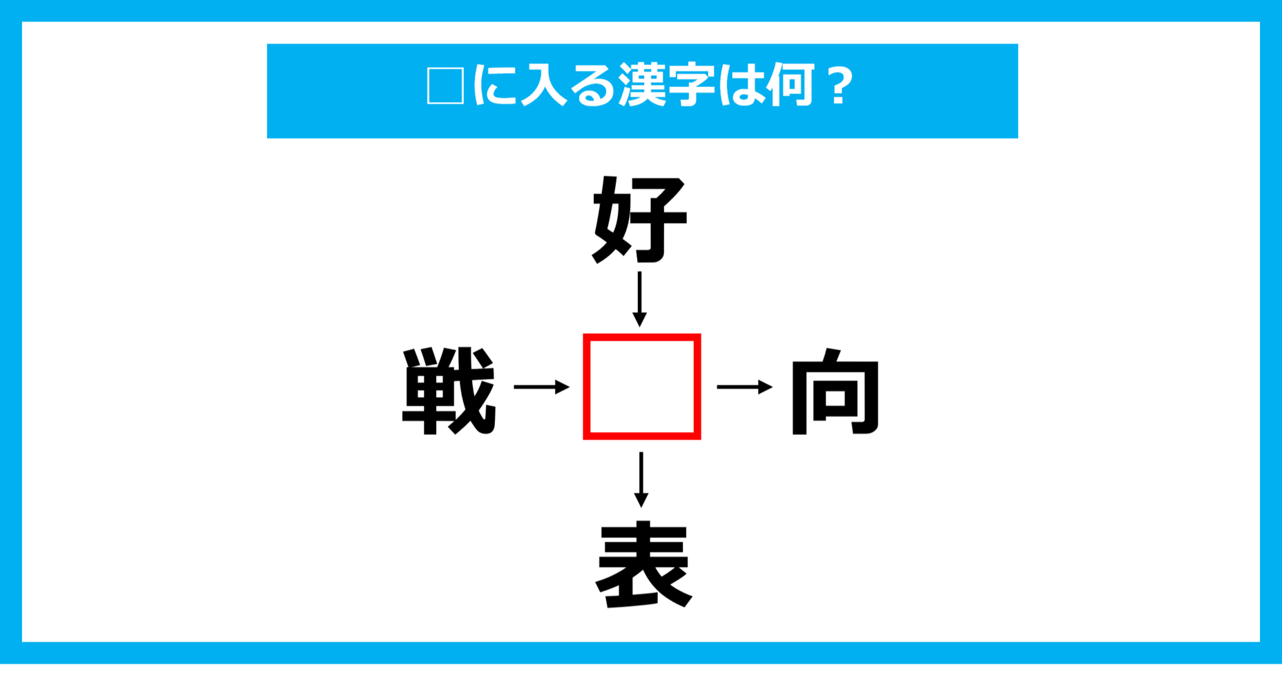 【漢字穴埋めクイズ】□に入る漢字は何？（第1656問）