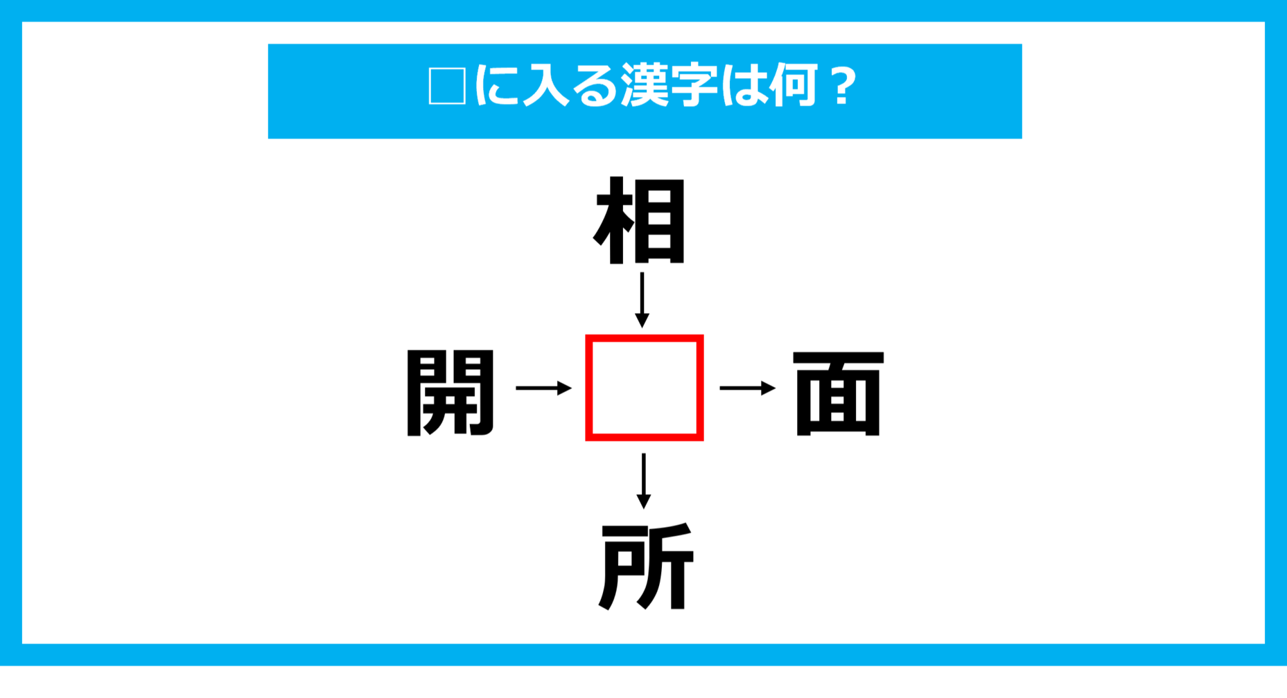 【漢字穴埋めクイズ】□に入る漢字は何？（第1657問）