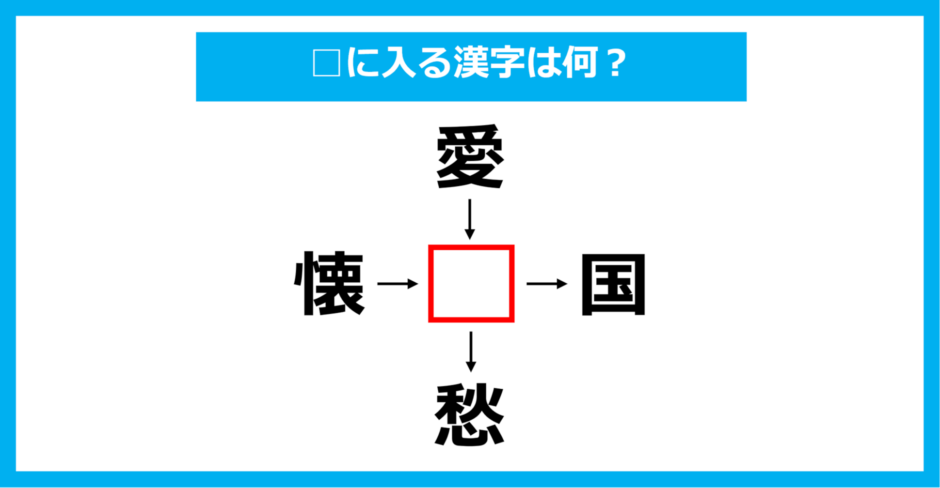 【漢字穴埋めクイズ】□に入る漢字は何？（第1665問）