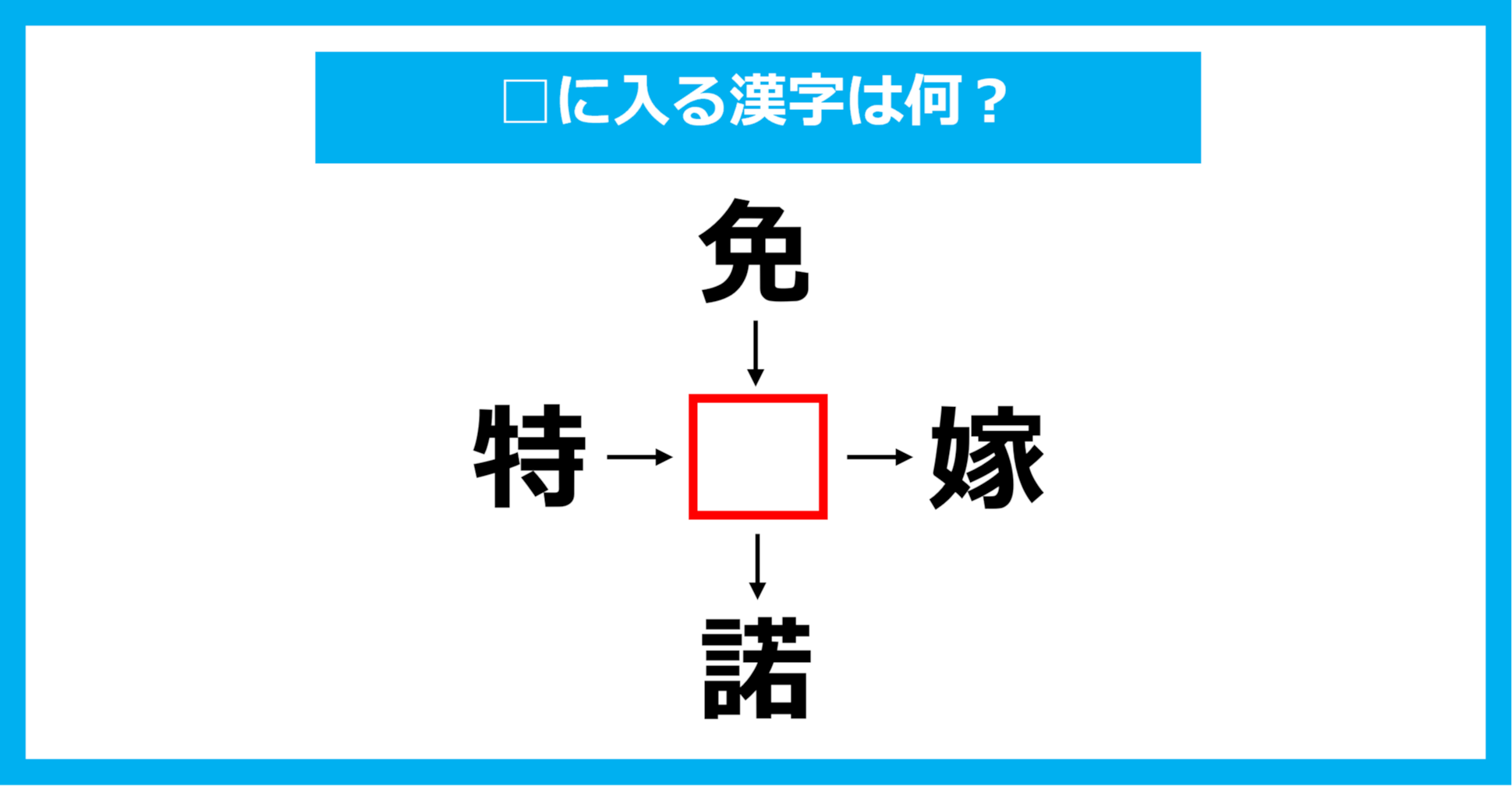 【漢字穴埋めクイズ】□に入る漢字は何？（第1677問）