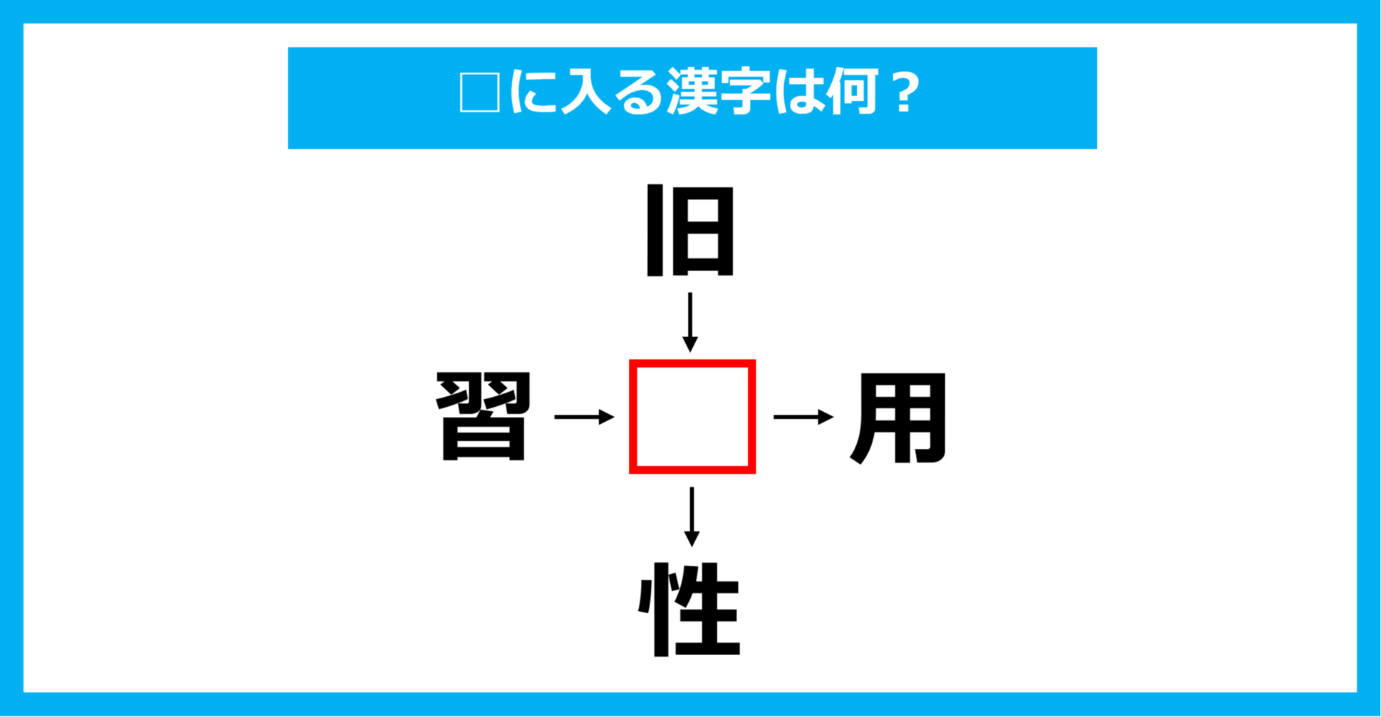 【漢字穴埋めクイズ】□に入る漢字は何？（第1680問）