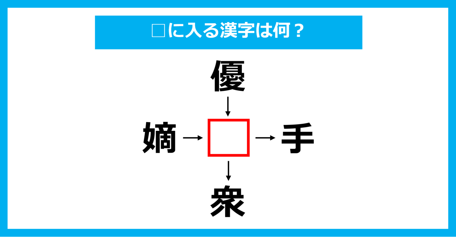 【漢字穴埋めクイズ】□に入る漢字は何？（第1692問）